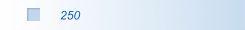 250